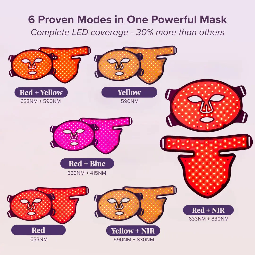 Equinox™ Pro LED Mask