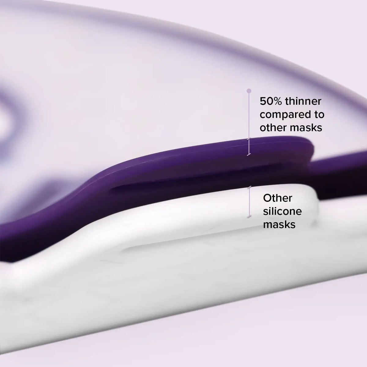 Equinox™ Pro LED Mask